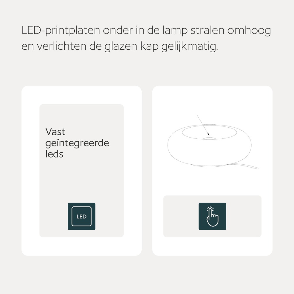 Lampe de table de conception Basile Blanc Eglo 9008606404834