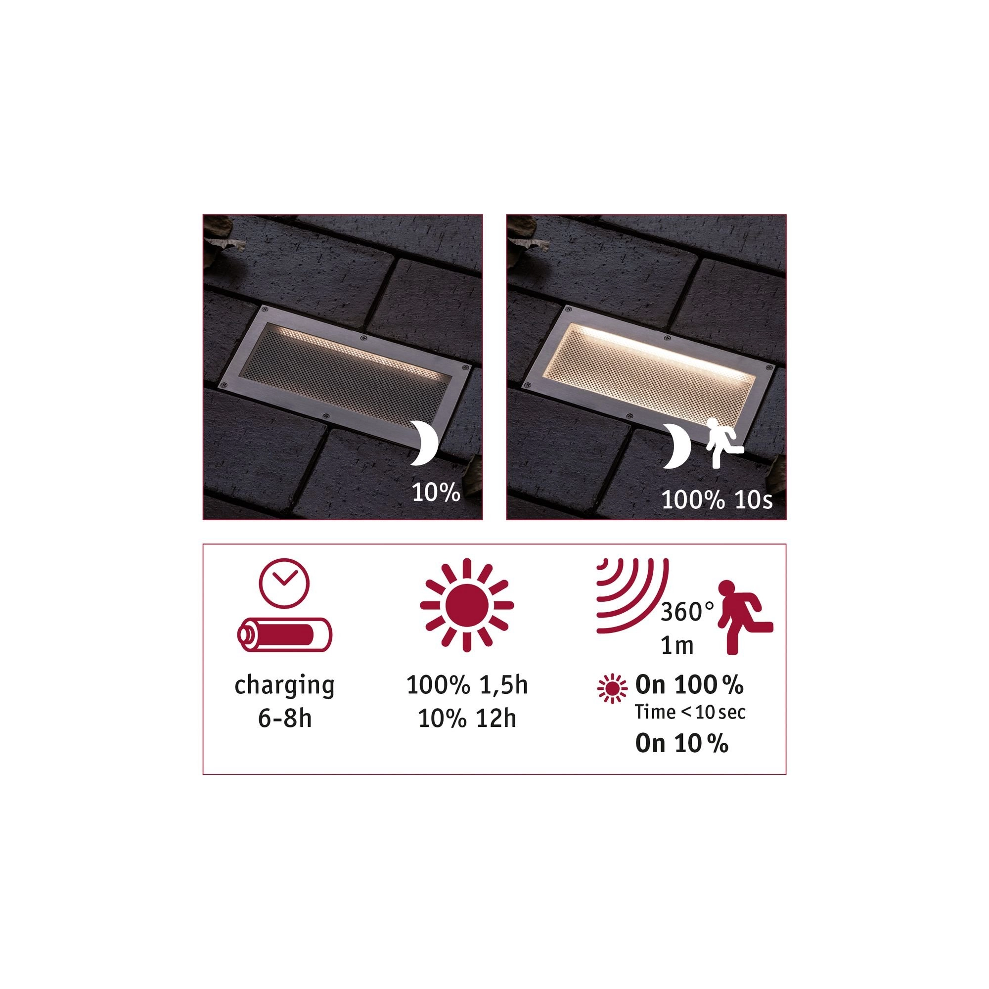 Spot au sol Aron op zonne-energie Paulmann 4000870942390