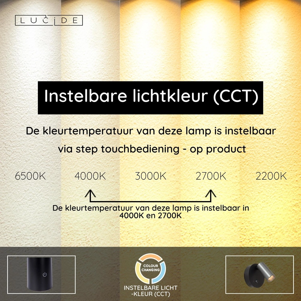 Lampe murale rechargeable avec capteur Toni Gris métallique magnétique Lucide 5411212290564