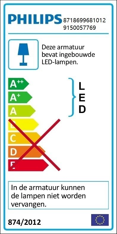 Lampe de plafond Super Slim 2700K blanc Philips 8718699681012