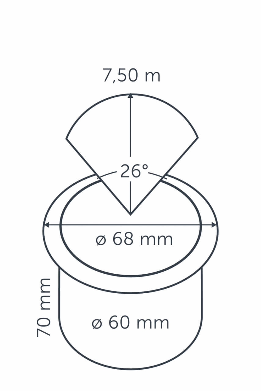 Spot encastré Big Flux LED 12 volts In-lite 8717051004568