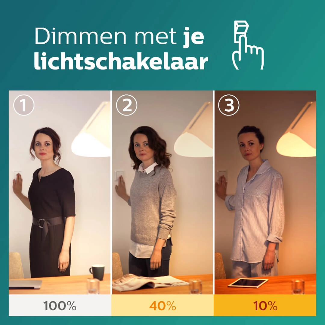 Spots à intensité variable en 3 étapes GU10 - 4,8W - 355 lumen Philips 8719514307742