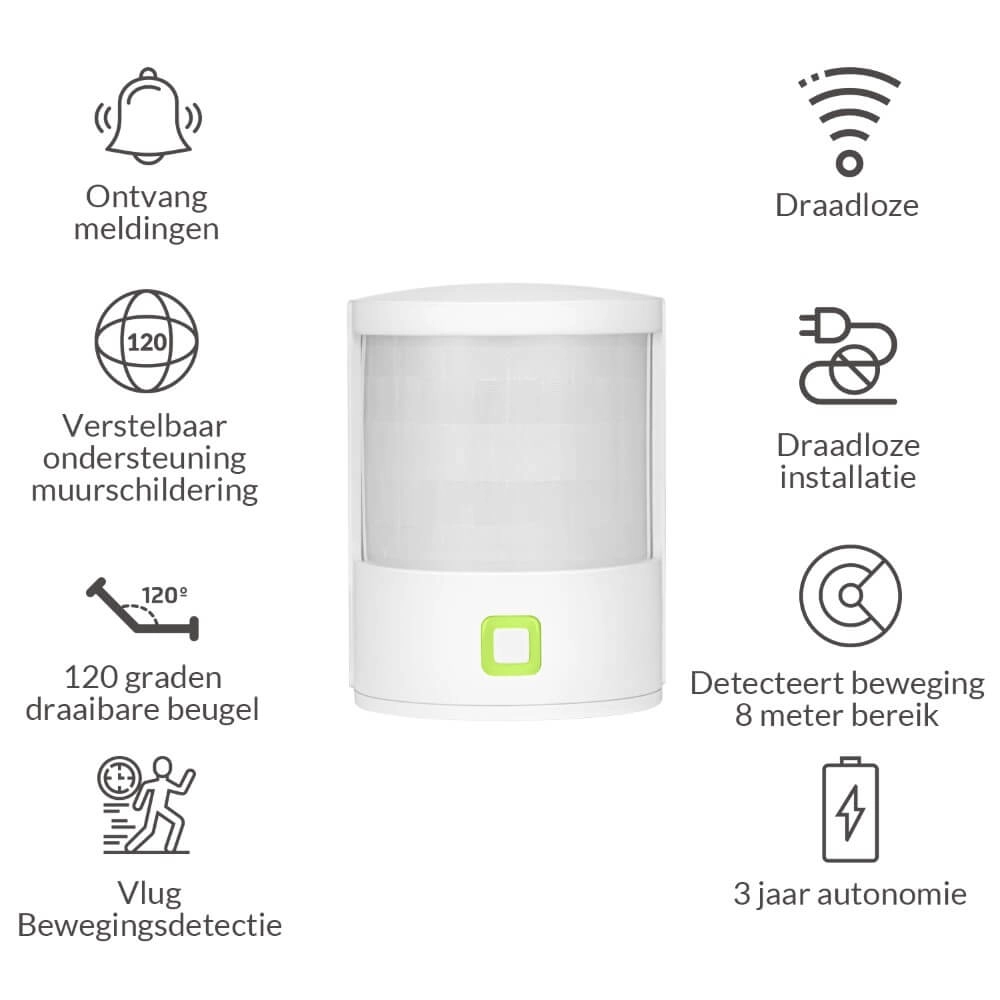 Motion sensor AduroSmart 644558228716