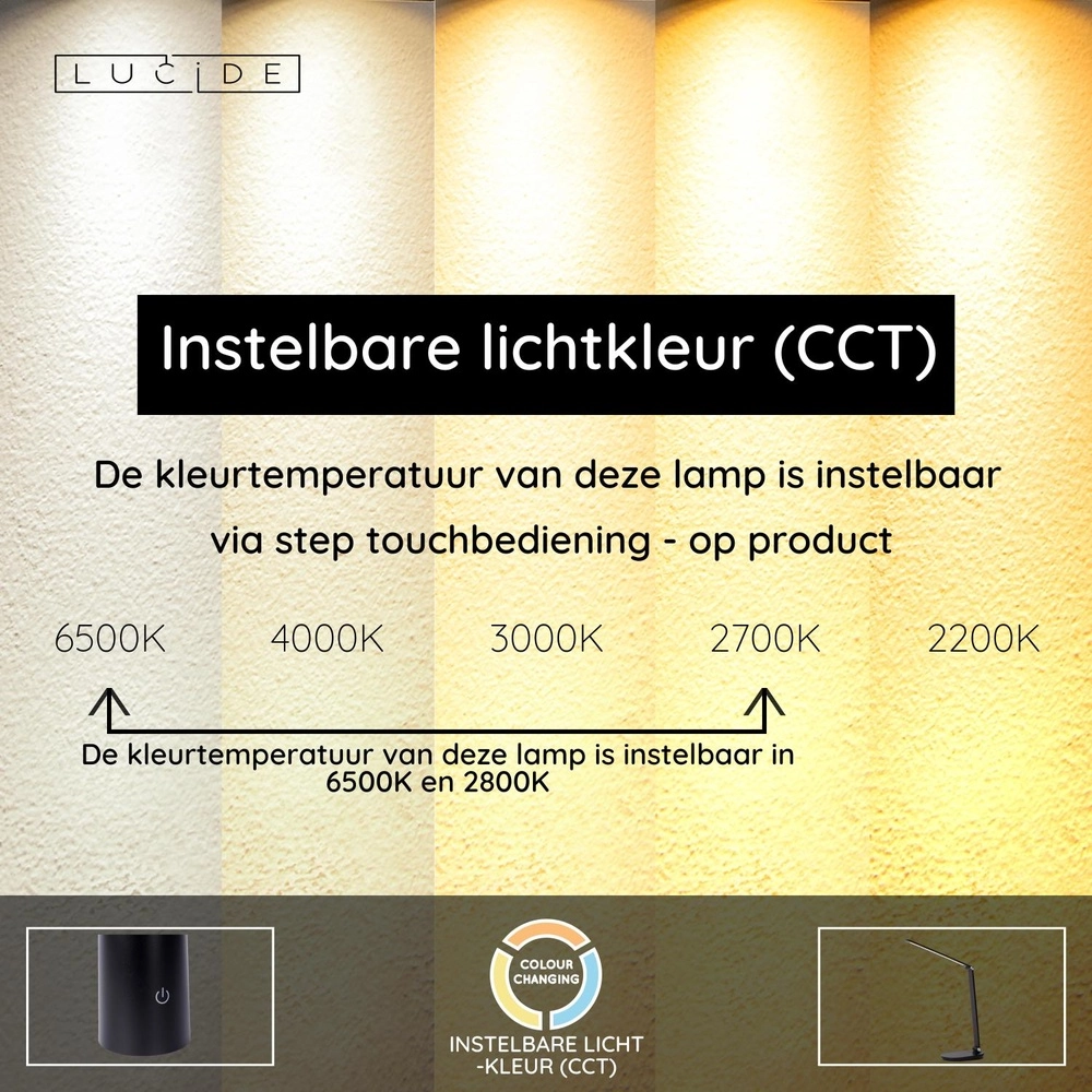 Lampe de bureau à design Aldwin LED 8W dimmable Lucide 5411212241924