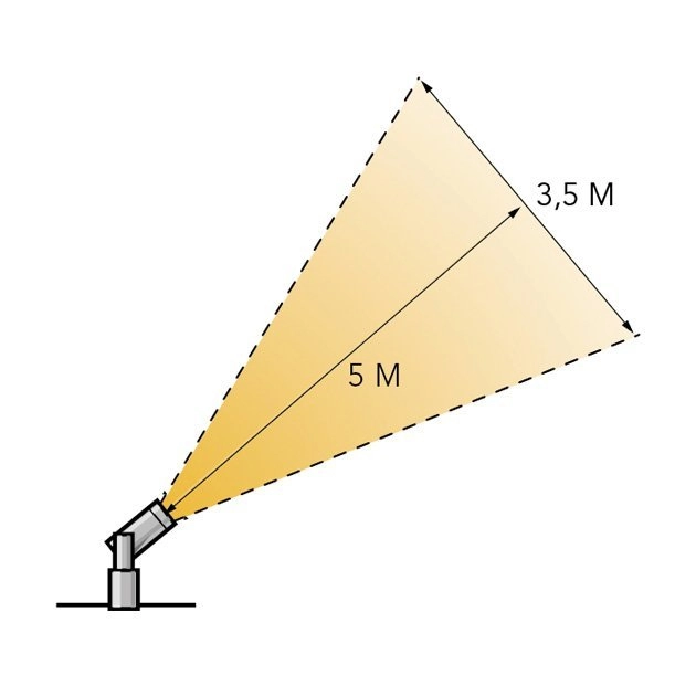 Spot de jardin LED Nova 5 Lightpro 5907800856910