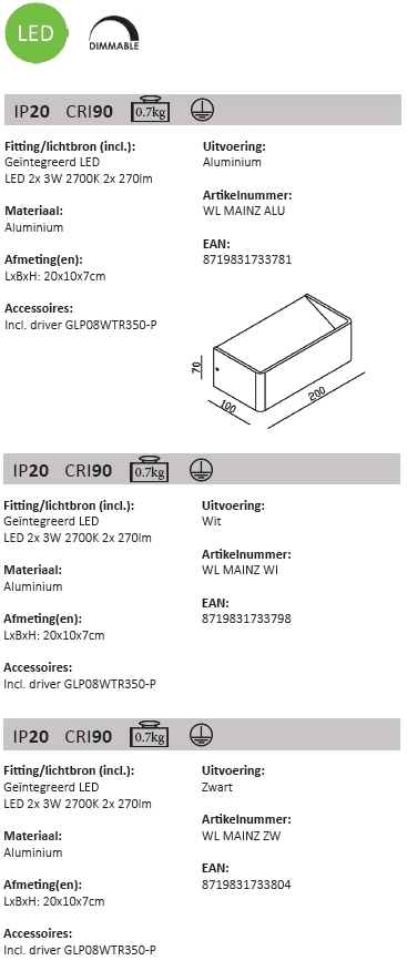 Spot mural Mainz LED Artdelight 8719831733798