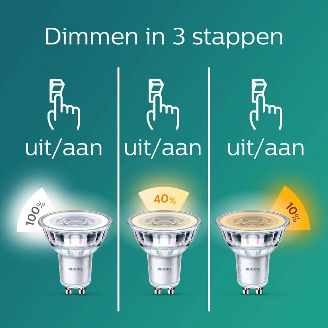 Spots à intensité variable en 3 étapes GU10 - 4,8W - 355 lumen Philips 8719514307742