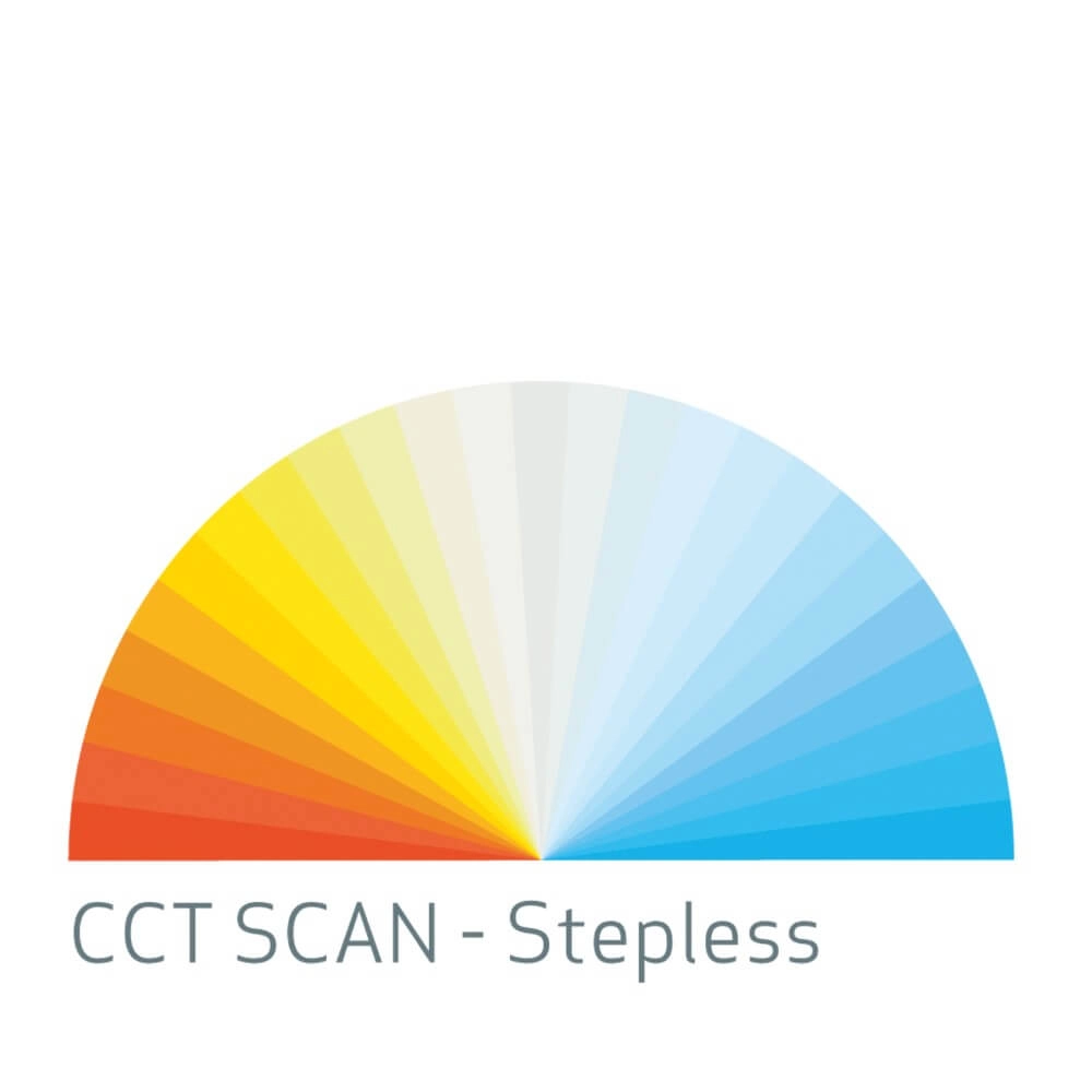 Sunmatch 4 Scangrip 5708997356579