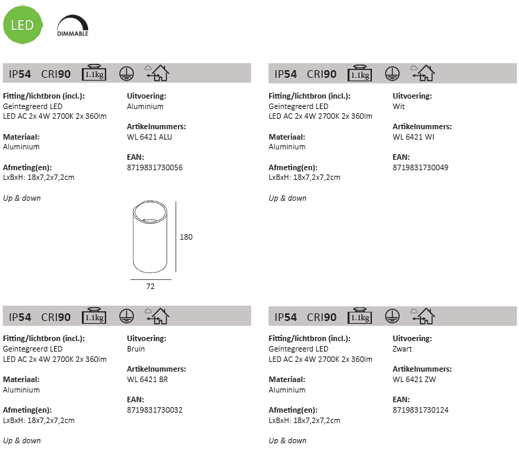 Spot mural à LED Brody 2 lumières Artdelight 8719831730070