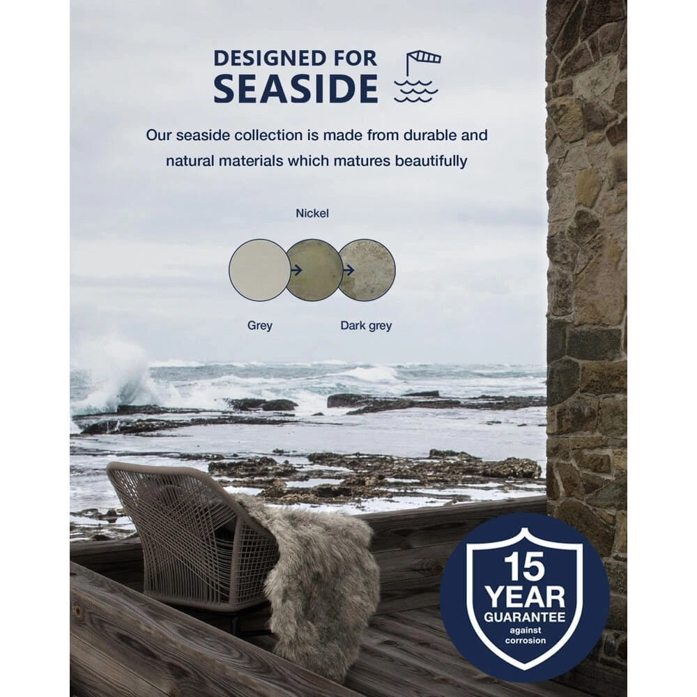 Applique murale classique Helford nickel Nordlux 5701581464780