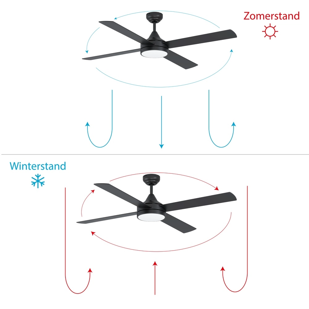 Grand ventilateur de plafond Trinidad Ø 122cm Eglo 9002759350857
