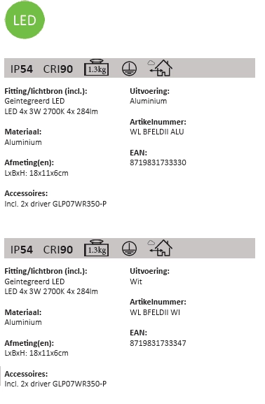 Spot LED double Bfeld 2 lumières - aluminium Artdelight 8719831733330