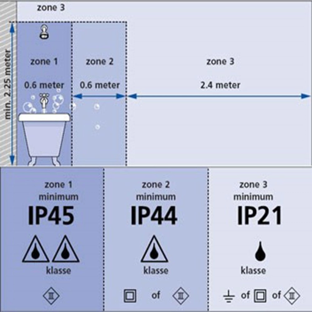 Spot Upround LED Steinhauer 8712746130065