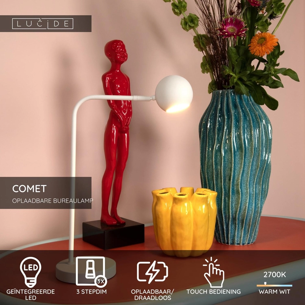 Lampe de bureau rechargeable Comet Blanc Lucide 5411212361295