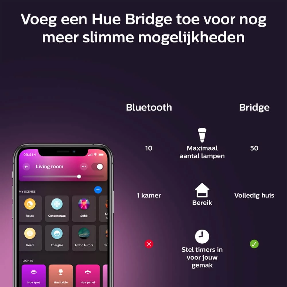 Lampadaire intelligent Hue Signe - White and color Philips 8719514433526