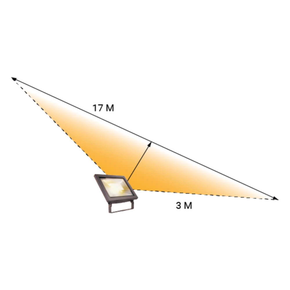 Flood 20 Projecteur debout GardenLights 5907800859409