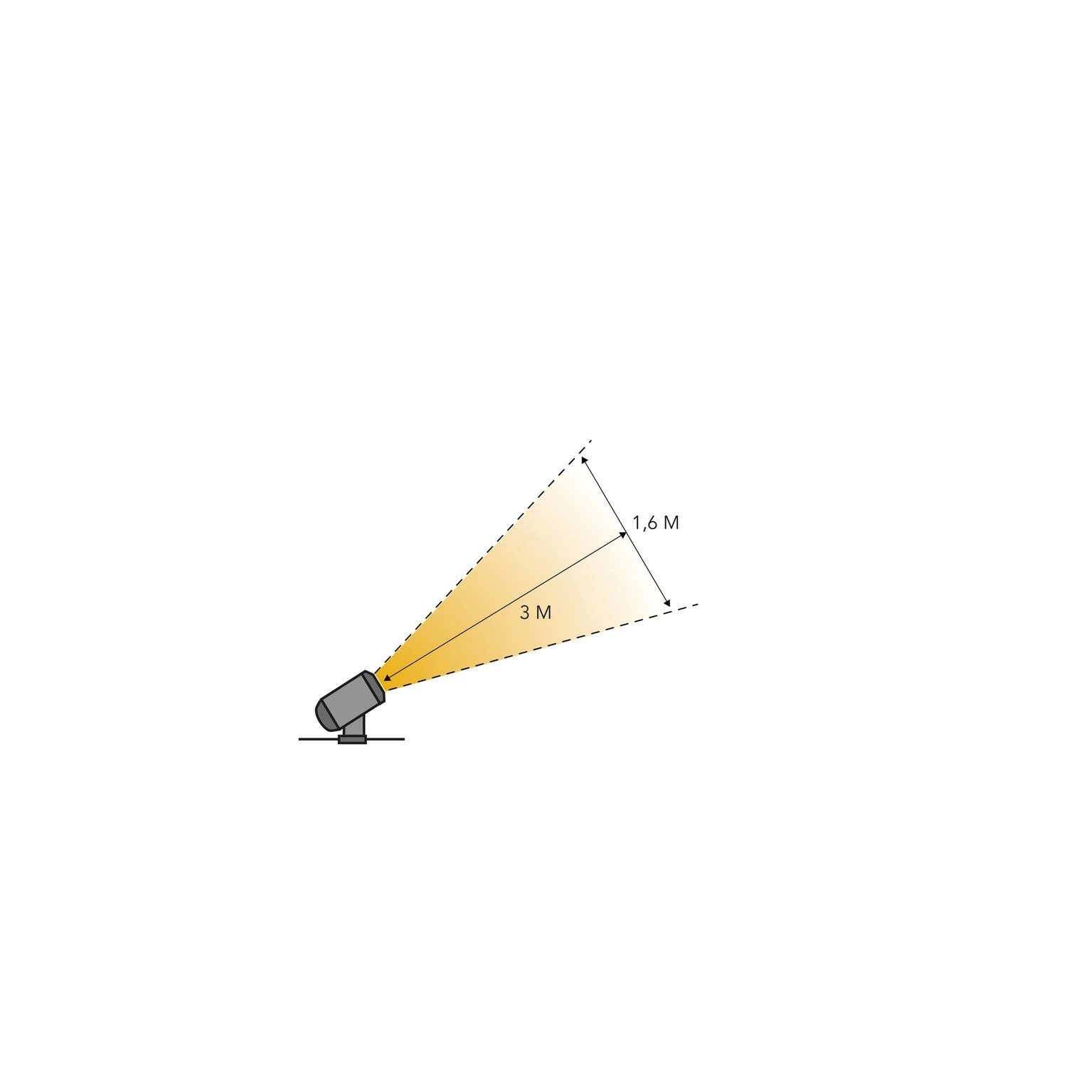 Juno 2 pour système LightPro 12V Lightpro 8719979280826