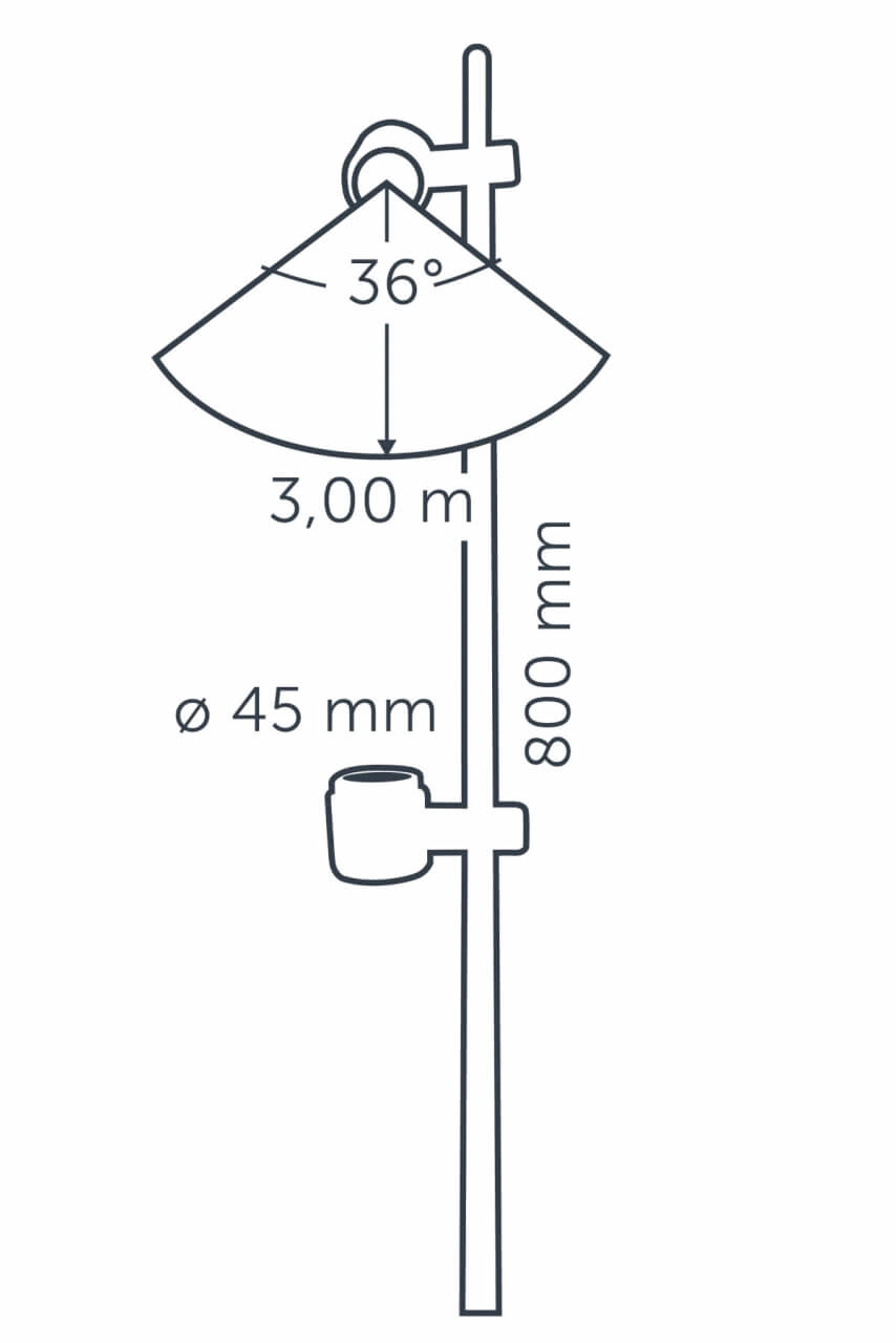 Spot de jardin Mini Scope Duo LED 12 volts In-lite 8717051004155