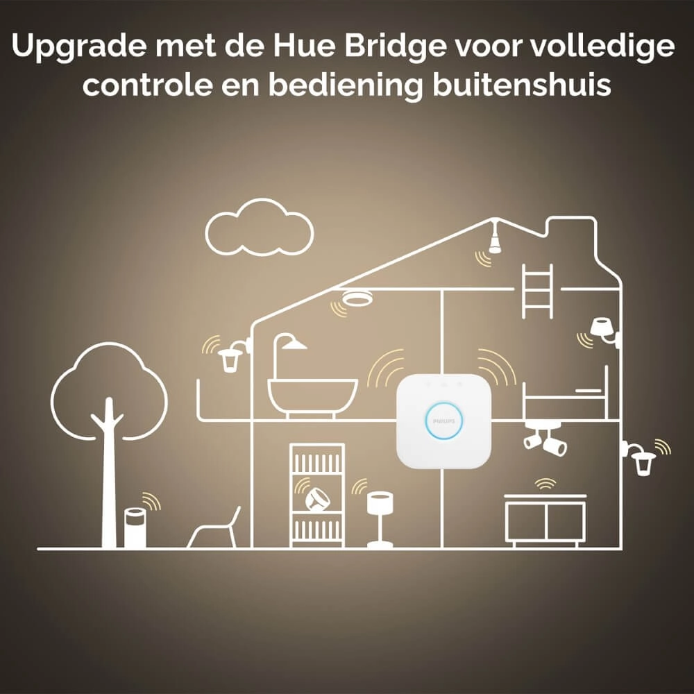 Lampe suspendue Hue Enrave - White Ambiance Ø 42,5 cm blanc Philips 8718696176573