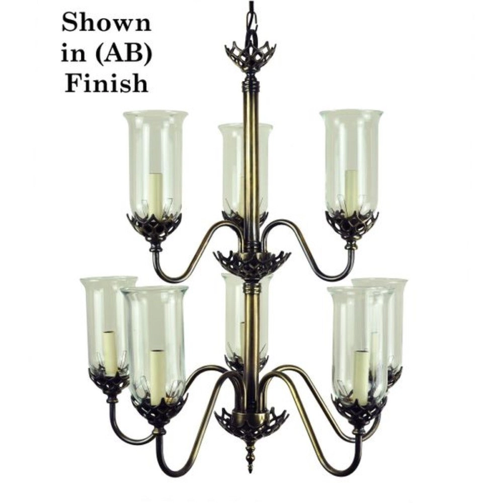 Lampe suspendue rurale Gothic cuivre antique (ant) Limehouse