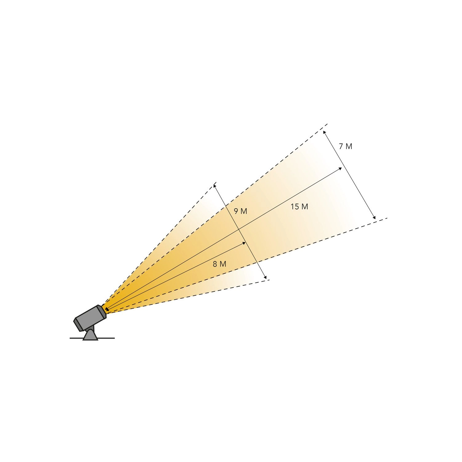 Spot a piquer Castor 9 Lightpro 5907800859911
