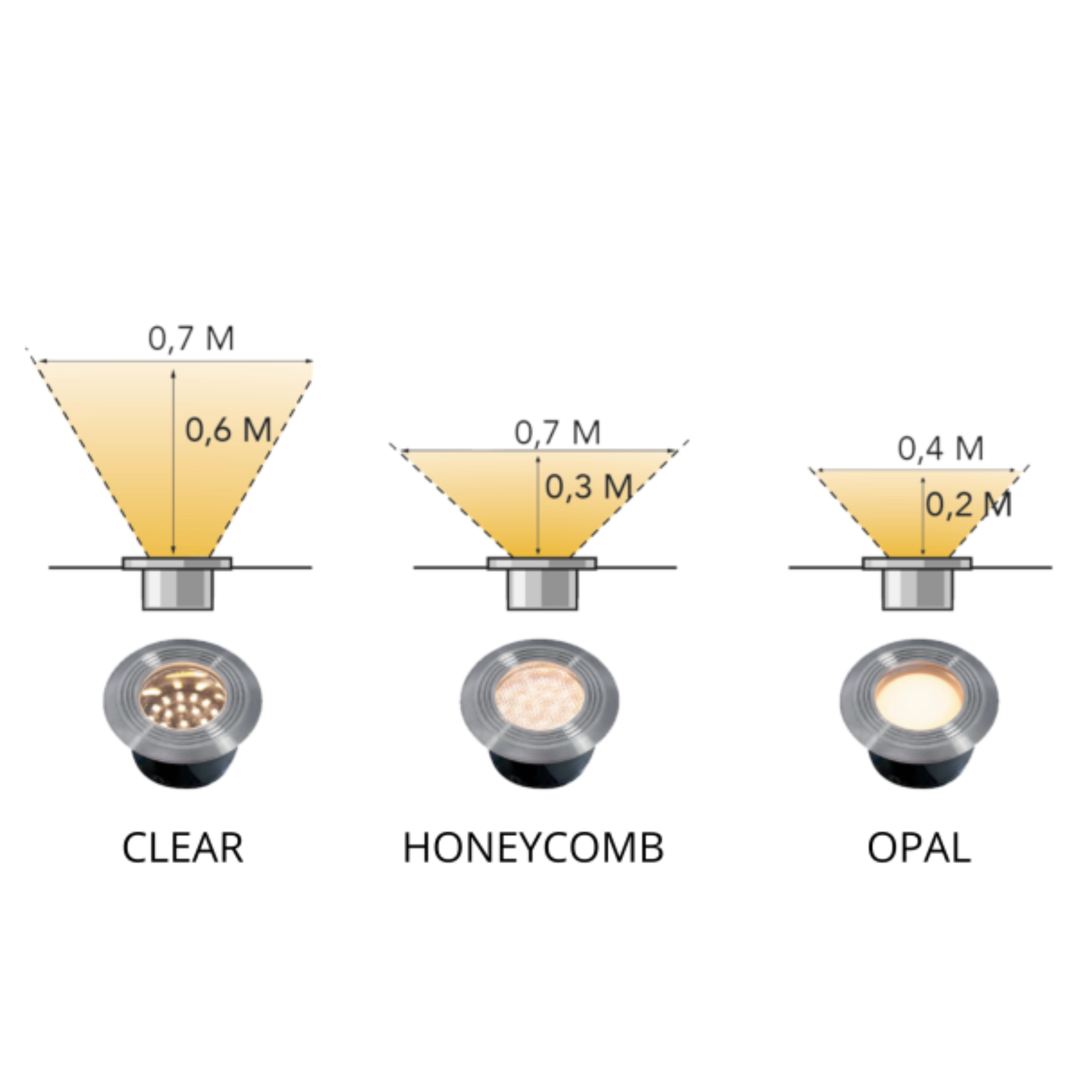 Spot de terrasse Ø 75mm Onyx 60 RS Inox Lightpro 8719979284374