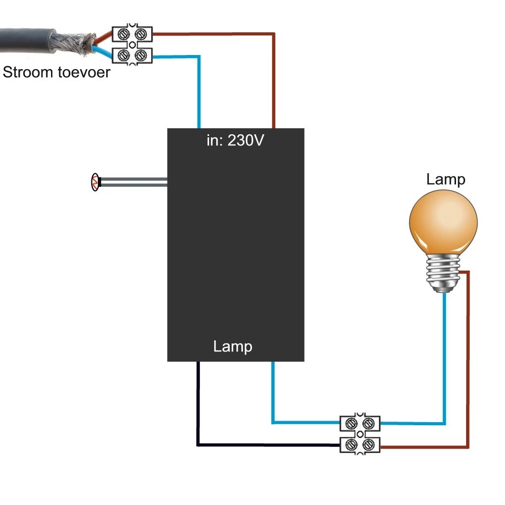 Capteur crépusculaire intégré Sensiq pour lampe d’extérieur Lyora 8711332102615