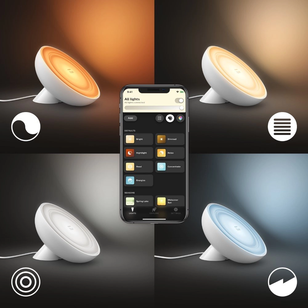 Luminaire blanc Hue Bloom Philips 8718699770983