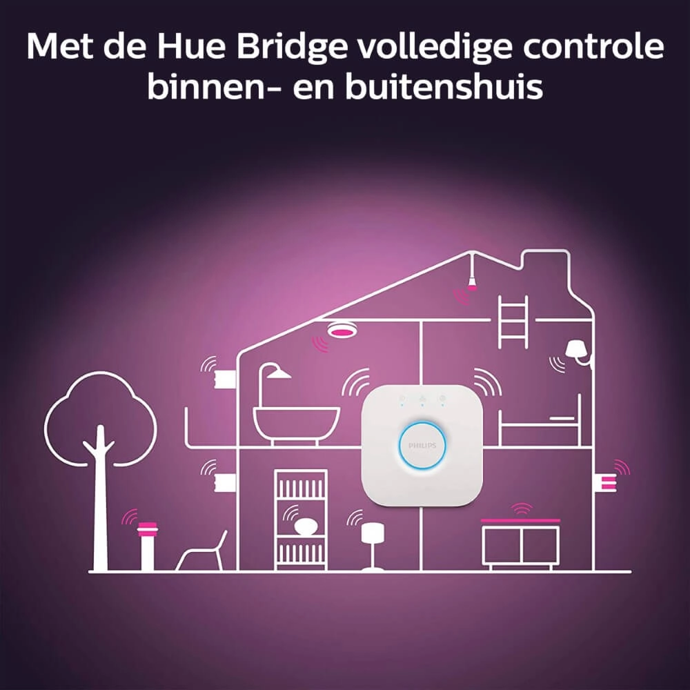 Lampadaire intelligent Hue Signe - White and color Philips 8719514433526