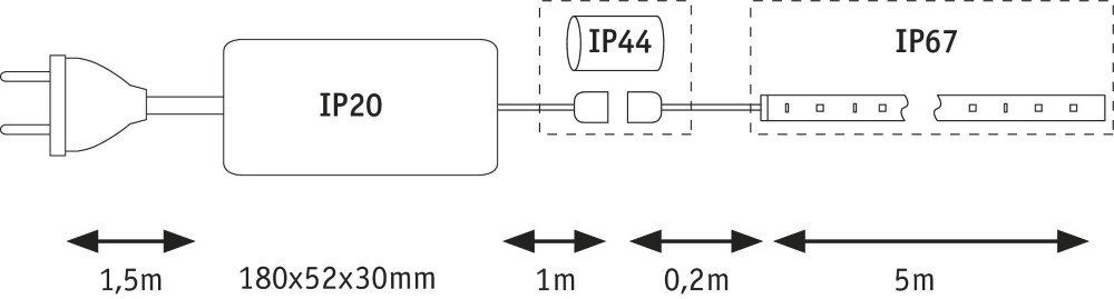 2700K MaxLED Flow 5m set Paulmann 4000870709641