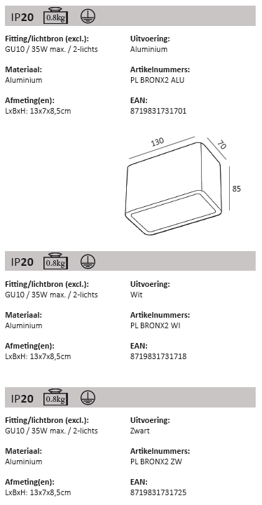 Spot double en saillie Bronx blanc Artdelight 8719831731718