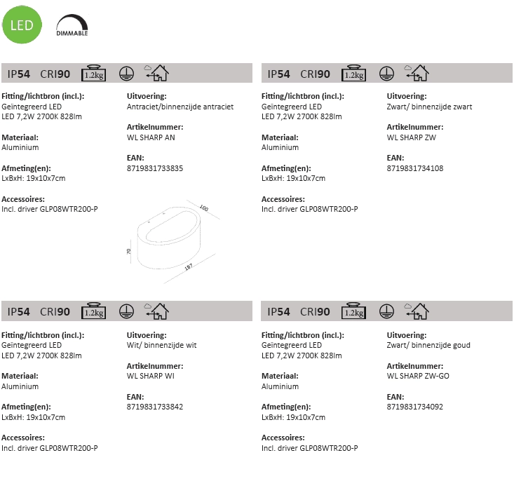 Spot mural blanc Sharp 19 cm - blanc Artdelight 8719831733842