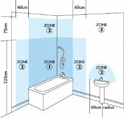 Spot Upround LED Steinhauer 8712746130065