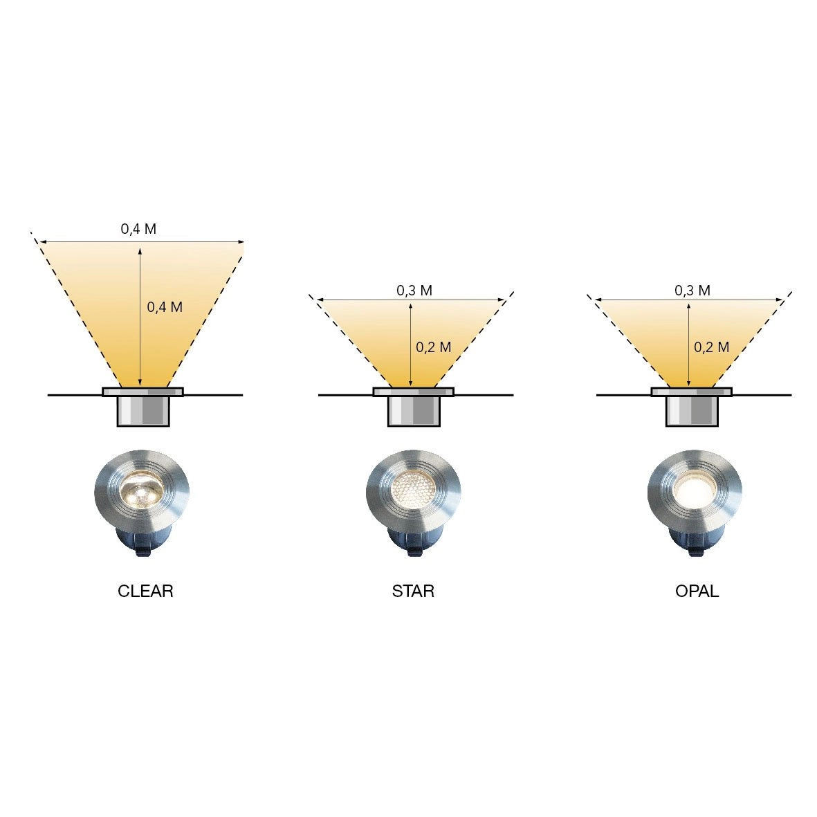 Spot de terrasse LED Onyx 30 Lightpro 5907800857993