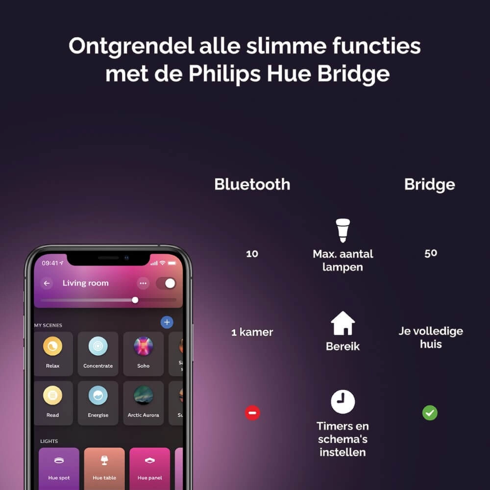 Plafonnier Hue Infuse L - White and color Ø 42,5 cm noir Philips 8718696176528