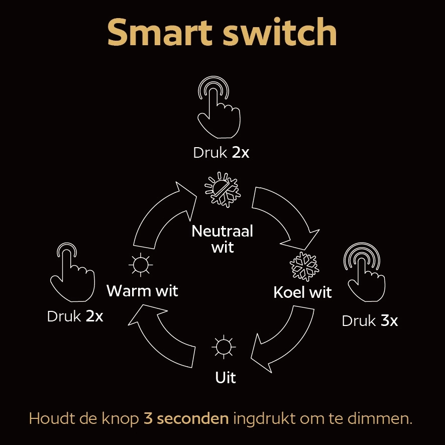 Design floor lamp Bogado gold with CCT Stars of Light 9008606357932