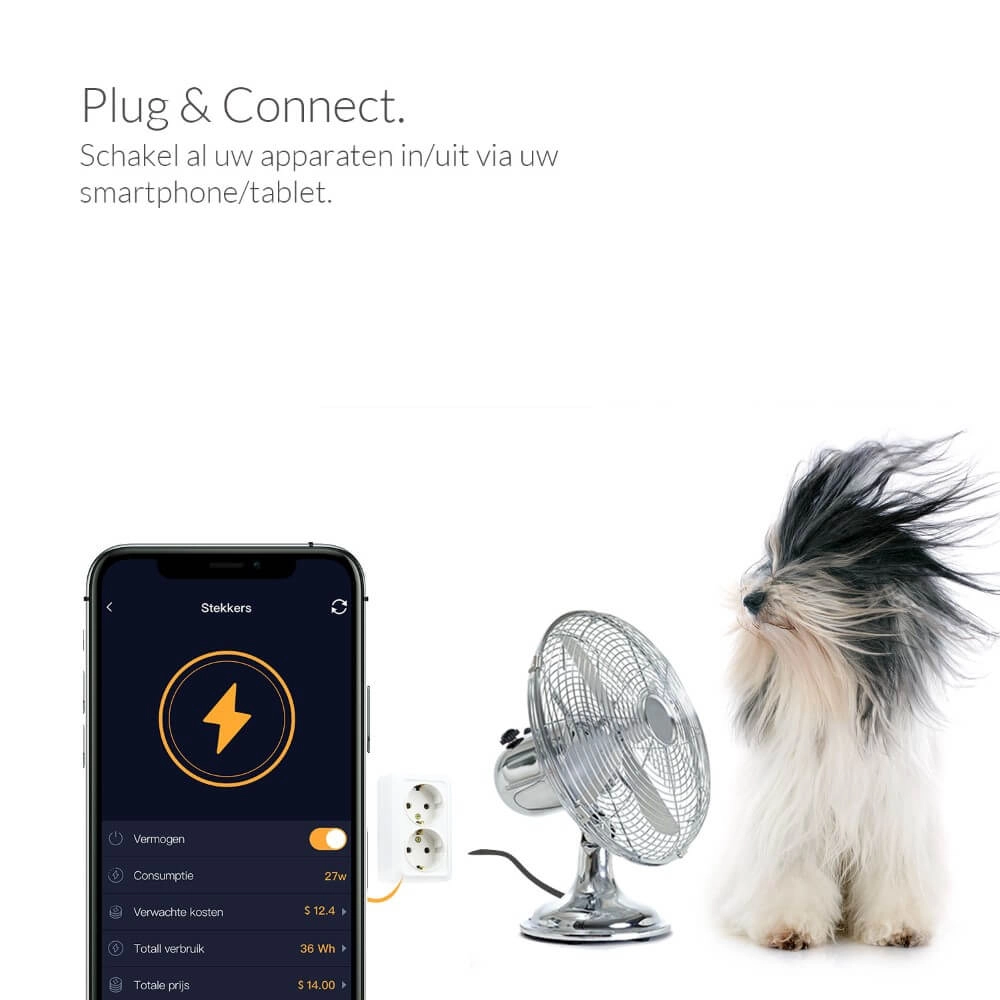 Power measurement AduroSmart 644558224596