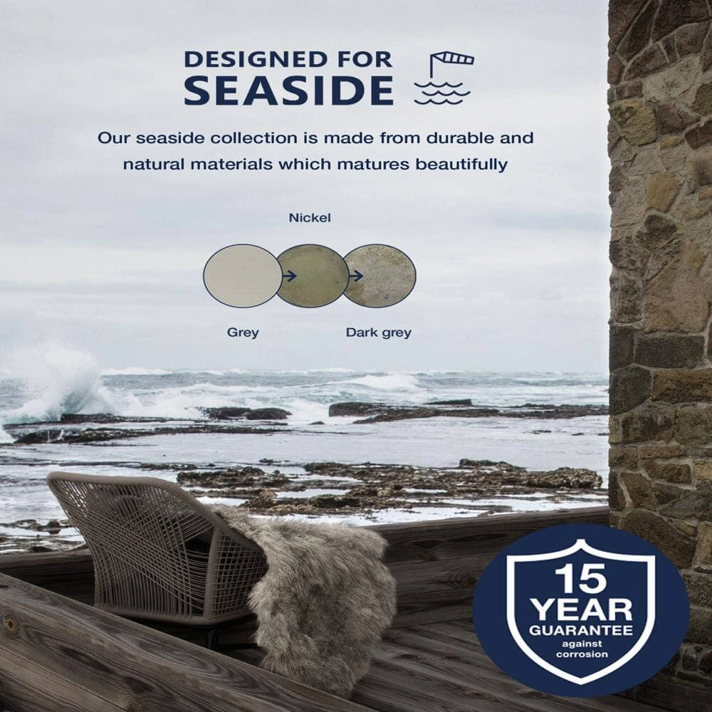 Applique murale classique Polperro nickel Nordlux 5701581464582