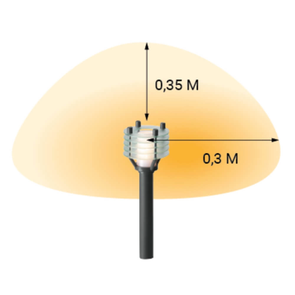 Lampe de jardin LED Larix 12V dirigé GardenLights 5907800856385