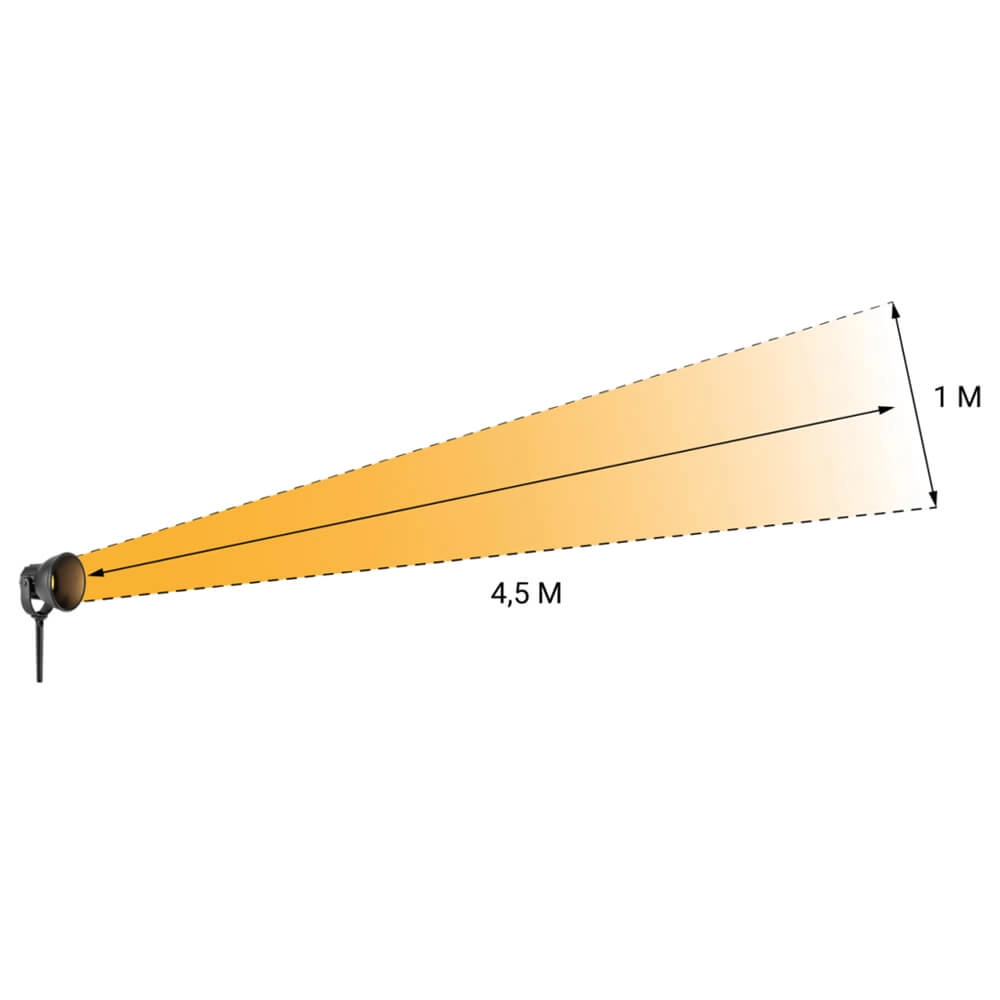 Point de pointe industriel Raf 12 volts GardenLights 8719979282004
