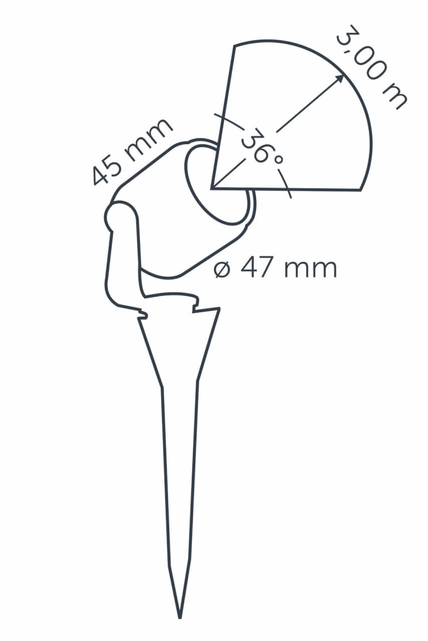 Mini Scope Pro Pack In-lite 8717051004506