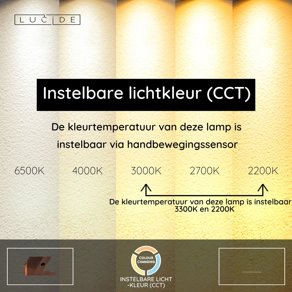 Lampe pendante unique Janderin Champagne Lucide Vibes 5411212242099