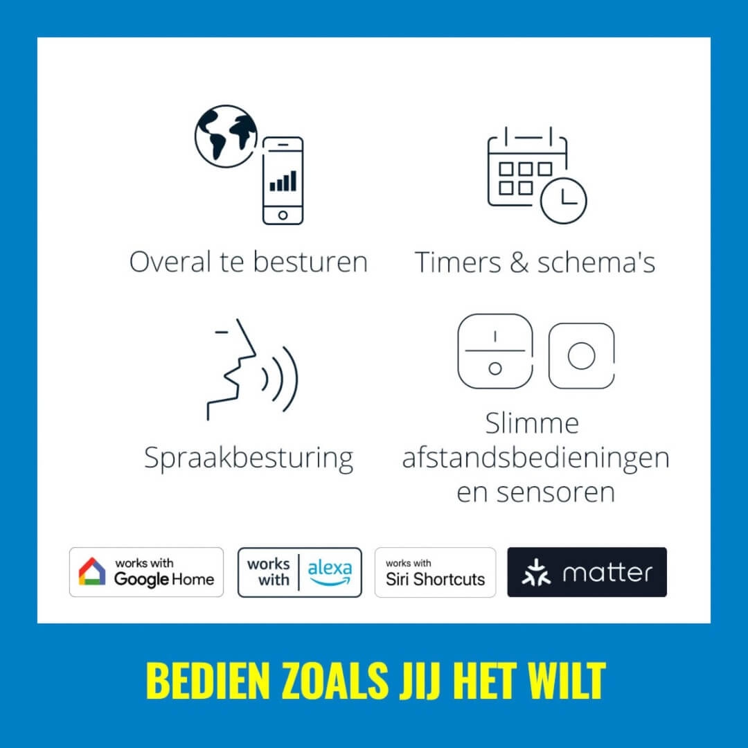 4,7W - GU10 - Led WiZ 8718699787110