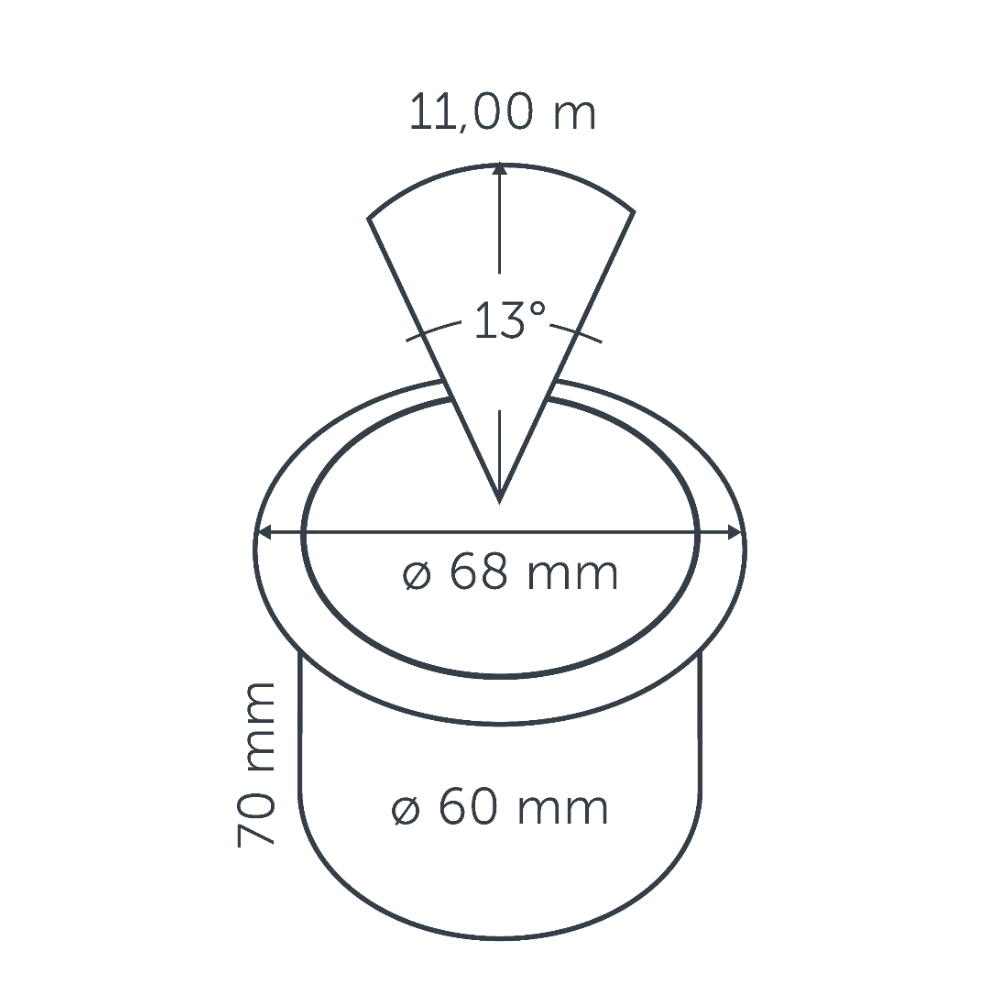 Recessed spot Big Flux Narrow 12 volt LED In-lite 8717051004575