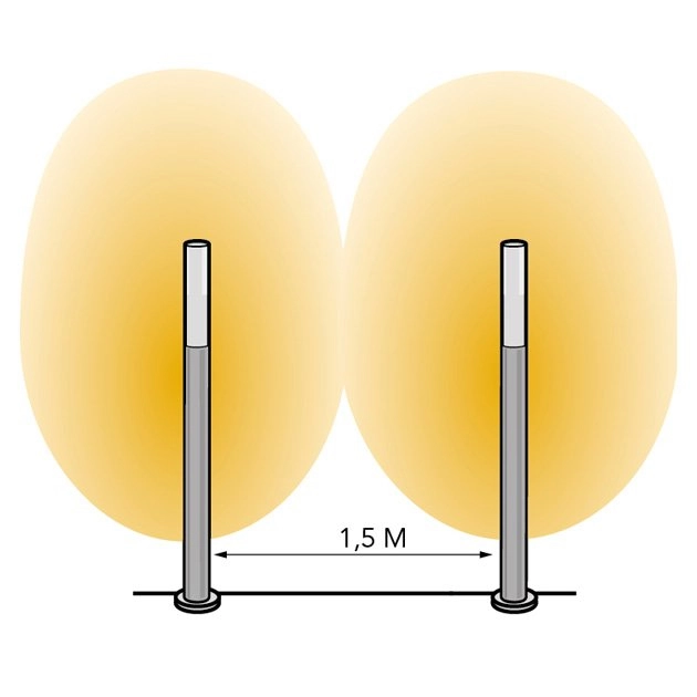 Lampe de jardin LED Nodin Lightpro 5907800857030