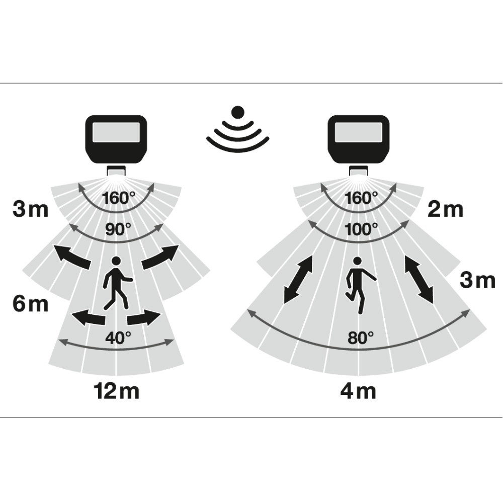 Projecteur Vance 41W - 3000K noir avec capteur Lyora 4099854306860
