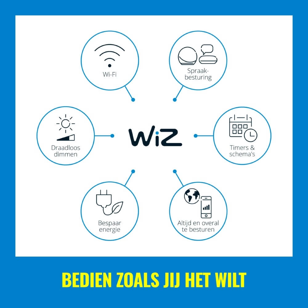 Plafonnier intelligent SuperSlim Ø 55 cm - noir WiZ 8720169071018